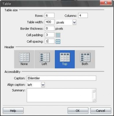 Dreamweaver Tablo ekleme iletişim penceresi