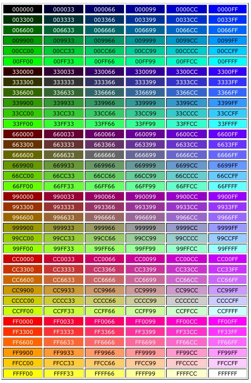 HTML Renk Değerleri