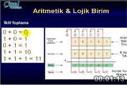 ALU Arithmetic logic unit Aritmetik Mantık Birimi 