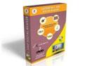 İlköğretim 5. Sınıf Sosyal Bilgiler DVD Seti