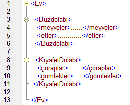 XMLde tanımlayacağımız etiketler 