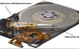 “Disk birleştirmek” nedir? PC’nizin diskini birleştirmeniz gerçekten gerekiyor mu?